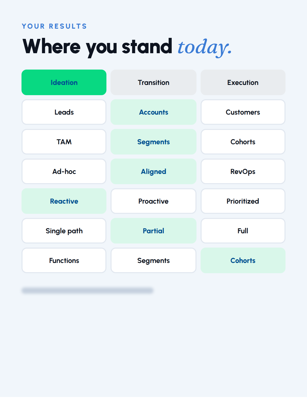 report-page-1-where-you-stand